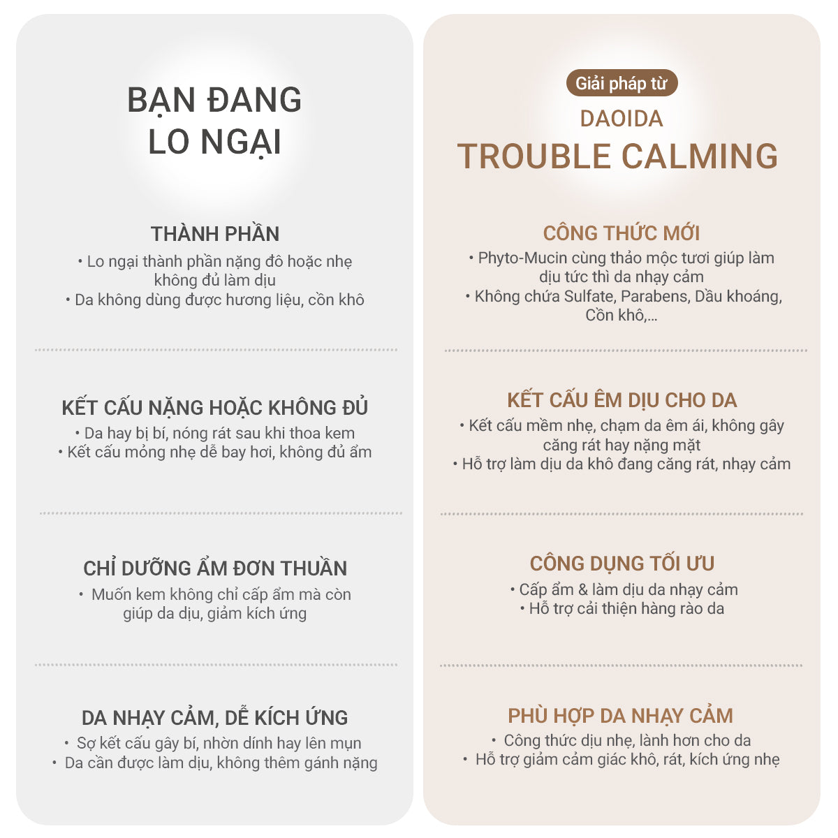 Bộ 3 cấp ẩm & làm dịu da Trouble Calming DaoiDa