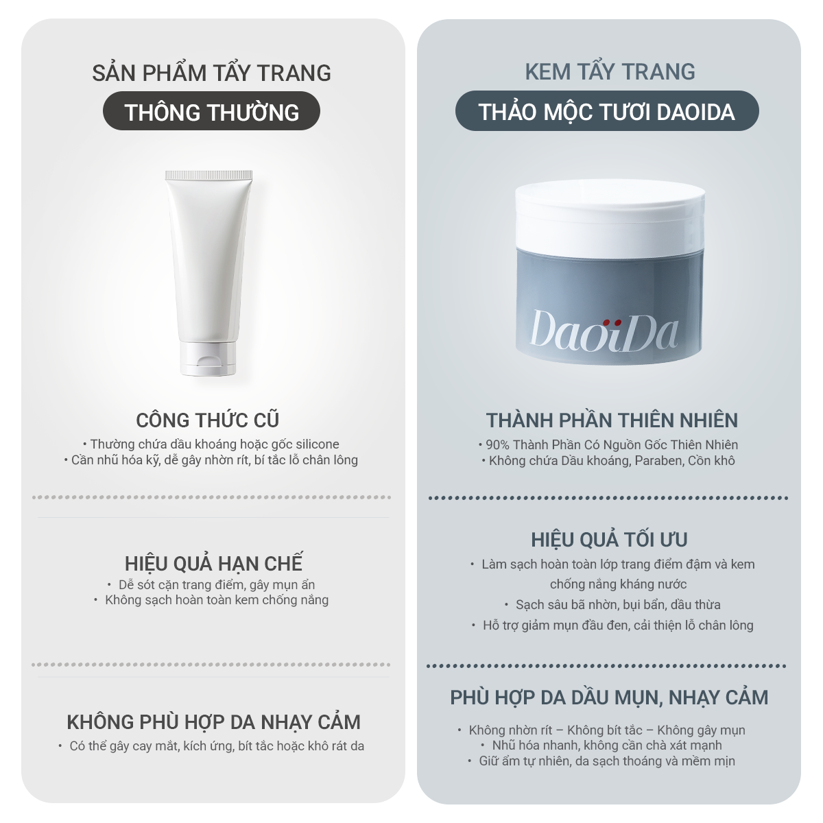 Kem Tẩy Trang Cải Thiện Mụn Đầu Đen (75g)