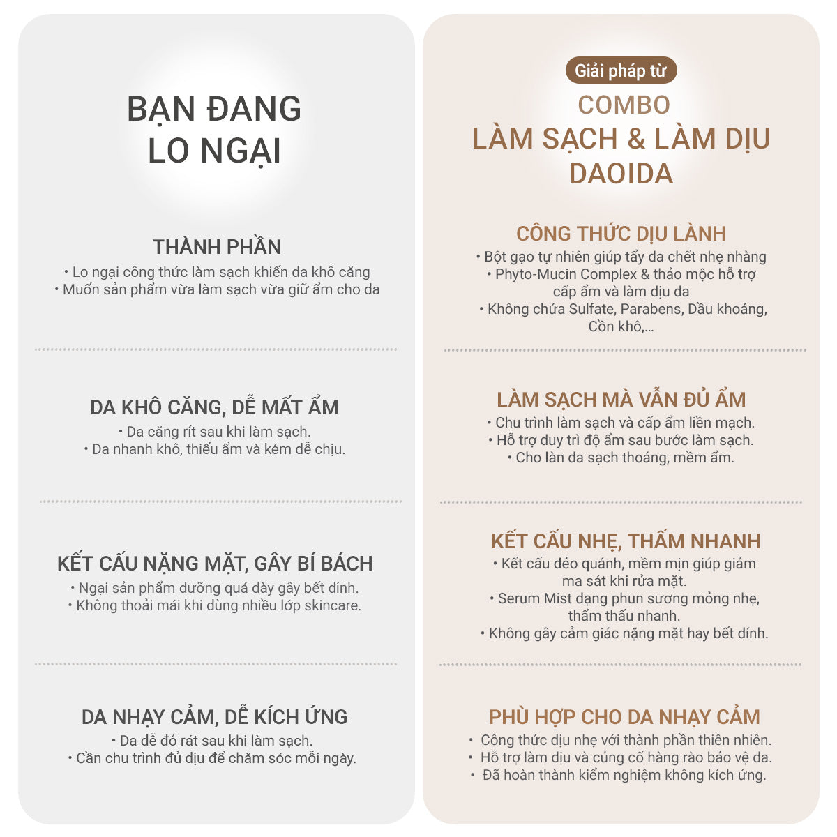 Bộ Đôi Bánh Rửa Mặt Gạo & Serum Mist Nhớt Thực Vật