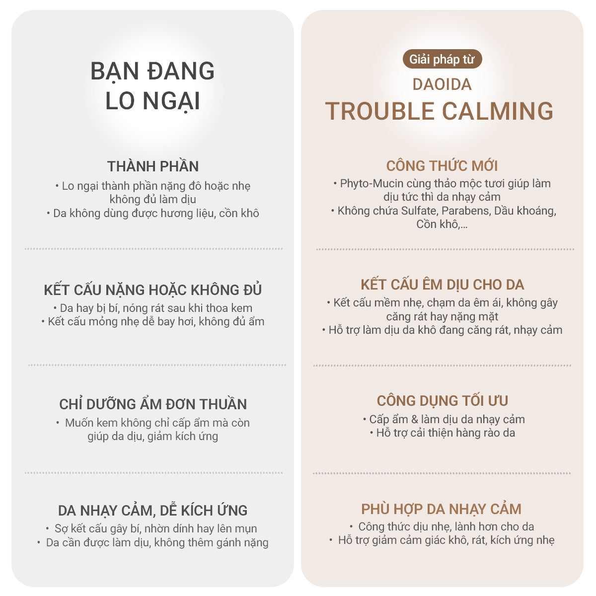 Bộ 3 cấp ẩm & làm dịu da Trouble Calming DaoiDa