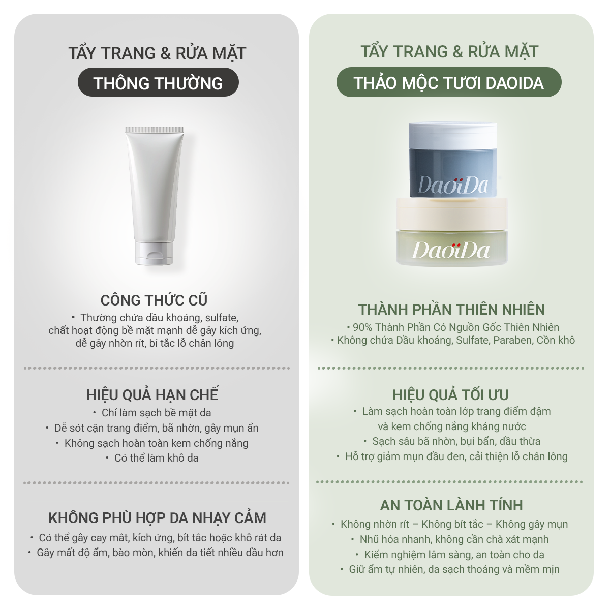 [QUÀ TẶNG FULLSIZE] Combo Kem Tẩy Trang Và Bánh Rửa Mặt
