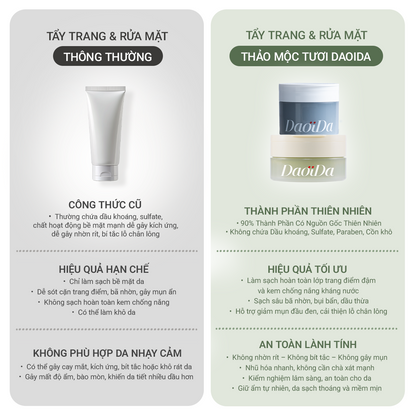 [QUÀ TẶNG FULLSIZE] Combo Kem Tẩy Trang Và Bánh Rửa Mặt