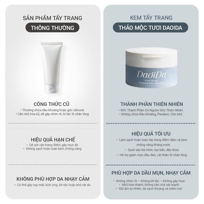 (Quà Tặng 200k) Kem Tẩy Trang Cải Thiện Mụn Đầu Đen (110g)