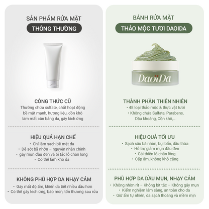 Bánh Rửa Mặt Cải Thiện Mụn Đầu Đen (120g)