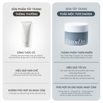 Kem Tẩy Trang Cải Thiện Mụn Đầu Đen (75g)