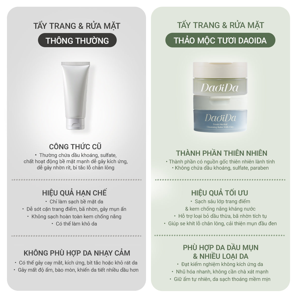 (MUA 2 TẶNG 2) Combo Kem Tẩy Trang & Bánh Rửa Mặt Thảo Mộc