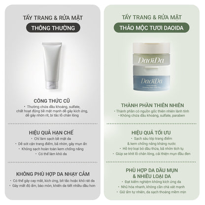 (MUA 2 TẶNG 2) Combo Kem Tẩy Trang & Bánh Rửa Mặt Thảo Mộc