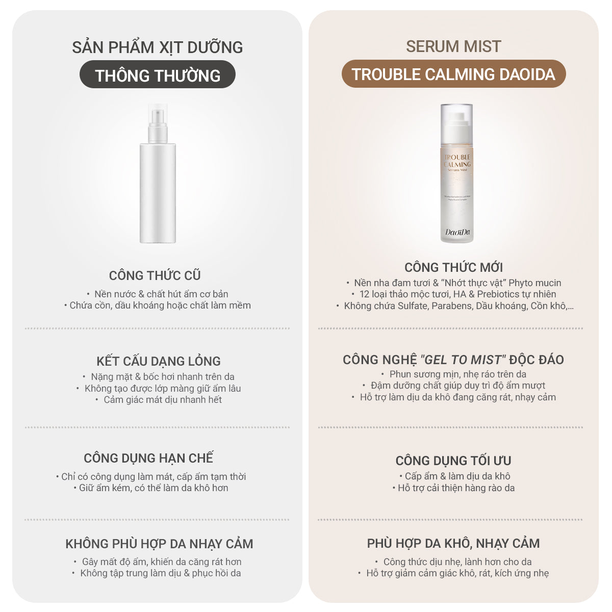 [MỚI] Serum Nhớt Thực Vật Làm Dịu Da 100ML
