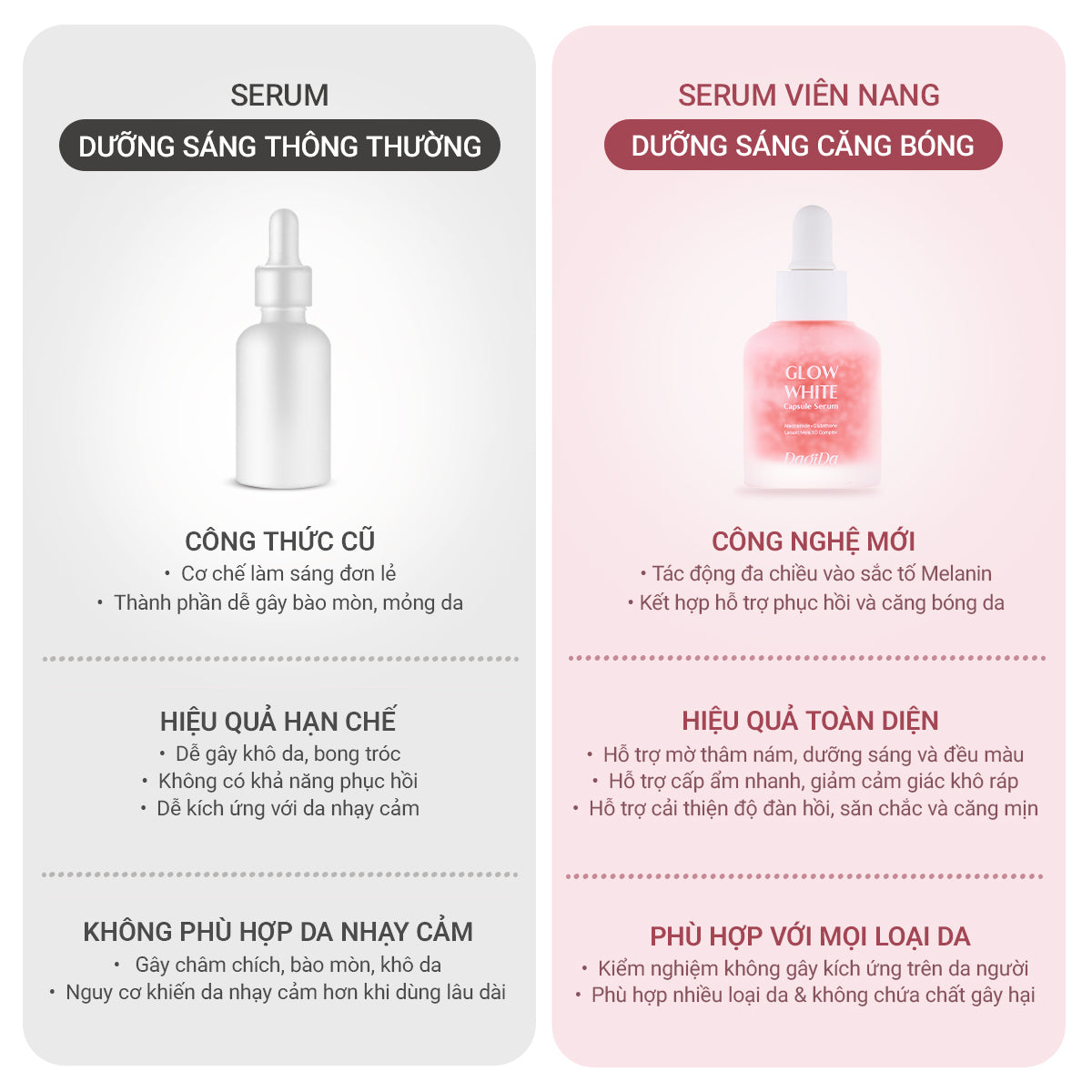 Serum Viên Nang Dưỡng Sáng Căng Bóng (30ml)