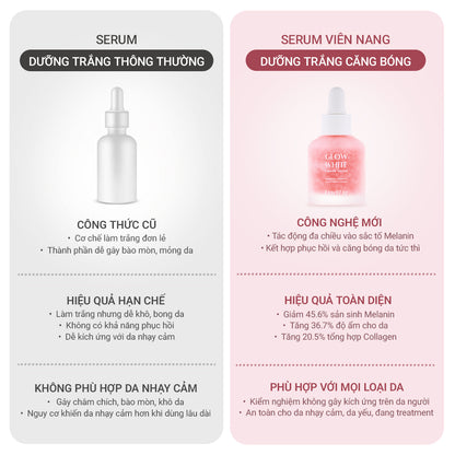 [ĐỘC QUYỀN VOUCHER 150K] Serum Viên Nang Dưỡng Trắng Căng Bóng (30ml)