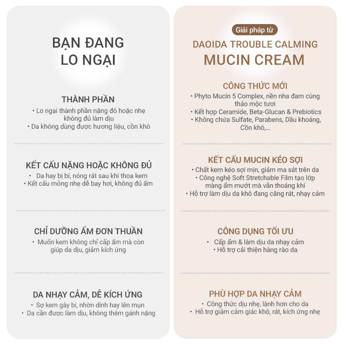 [MỚI] Kem Dưỡng Nhớt Thực Vật Cấp Ẩm & Làm Dịu Da