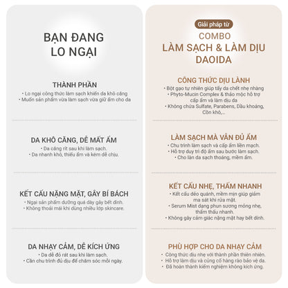 Bộ Đôi Bánh Rửa Mặt Gạo & Serum Mist Nhớt Thực Vật